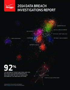 2014 DATA BREACH INVESTIGATIONS REPORT INSIDER MISUSE  DOS ATTACKS