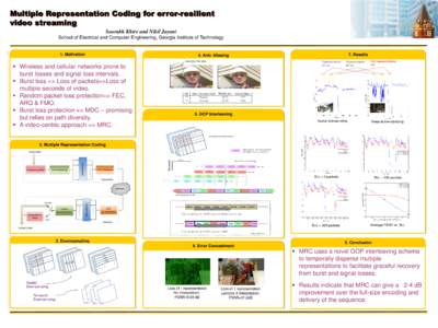 Multiple Representation Coding for error-resilient video streaming Sourabh Khire and Nikil Jayant School of Electrical and Computer Engineering, Georgia Institute of Technology  1. Motivation