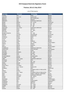 XXVI European Electricity Regulatory Forum Florence, 20 & 21 May 2014 List of Participants Last name AGUADO ALBA RIOS
