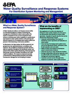 Water Quality Surveillance and Response Systems For Distribution System Monitoring and Management What is a Water Quality Surveillance and Response System? A Water Quality Surveillance and Response System (SRS)