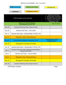 CFWI 2014 CALENDAR – Rev[removed]CFWI Critical Path Steering Committee  Solutions