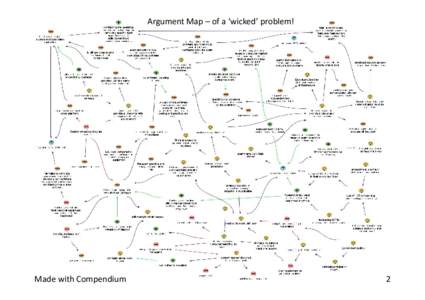 Argument Map – of a ‘wicked’ problem!  Argument Map – of a ‘wicked’ problem! Made with Compendium