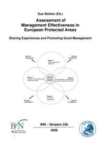 Sue Stolton (Ed.)  Assessment of Management Effectiveness in European Protected Areas Sharing Experiences and Promoting Good Management