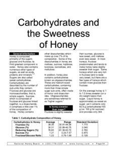other disaccharides which make up over 7% of its composition. Some of the disaccharides in honey are maltose, sucrose, kojibiose, turanose, isomaltose, and