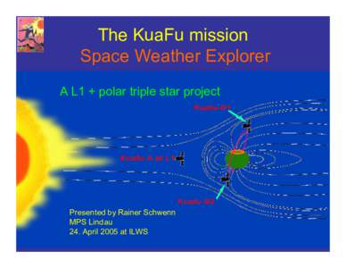 The KuaFu mission Space Weather Explorer A L1 + polar triple star project Presented by Rainer Schwenn MPS Lindau