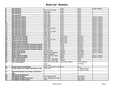 Book List - Numeric
