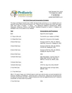 1330 Oakridge Drive, #100 Fort Collins, COpfpediatricassociatesnc.com Well Child Check and Immunization Schedule