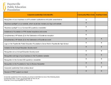 Corporate Leadership Circle Benefits Recognition of your business on all Foundation publications and public presentations Community Pillars Circle Amethyst Circle  “Business spotlight” on our website, which would als