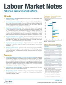 Labour Market Notes Alberta’s labour market softens Labour Market Notes June 2015 Alberta