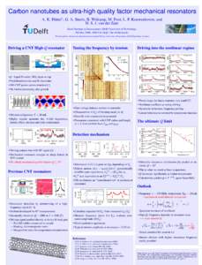 Physics / Electronics / Signal processing filter / Engineering / Resonance / Scattering / Waves / DBm / Sensitivity / Electronic filter / Resonator / Mechanical resonance