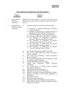 Appendix B (Page[removed]The Functional Constituencies and their Electors Column 1 Constituency