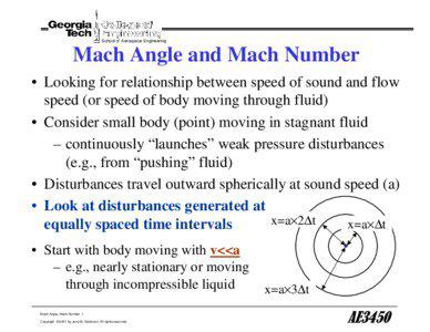 School of Aerospace Engineering  Mach Angle and Mach Number