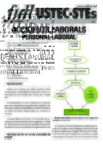 Personal Laboral  ACCIDENTS LABORALS PERSONAL LABORAL TEI – Tècnic/a especialista d’educació Infantil AEE – Auxiliar d’educació especial