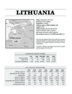 254 ■ LATVIA  LITHUANIA