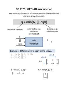 CS 1173: MATLAB min function The min function returns the minimum value of the elements  along an array dimension. B = min(A, [], dim) minimum elements