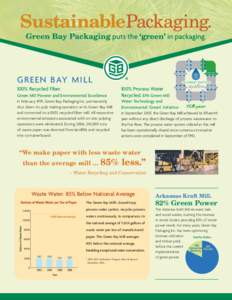 G R E E N BAY M I L L 100% Recycled Fiber. Green Mill Pioneer and Environmental Excellence In February 1991, Green Bay Packaging Inc. permanently shut down its pulp making operation at its Green Bay Mill and converted to