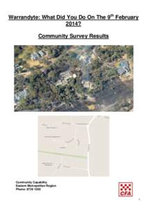 Warrandyte: What Did You Do On The 9th February 2014? Community Survey Results Community Capability Eastern Metropolitan Region