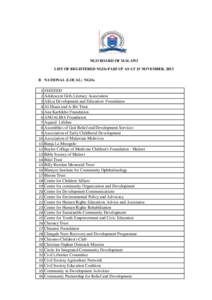 NGO BOARD OF MALAWI LIST OF REGISTERED NGOs PAID UP AS AT 15 NOVEMBER, 2013 B NATIONAL (LOCAL) NGOs 1 2 3