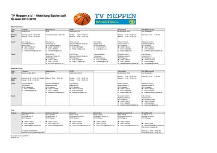 TV Meppen e.V. - Abteilung Basketball SaisonMännliche Teams Team Liga