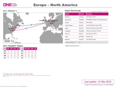 Europe – North America AL1: Atlantic 1 PORT ROTATION ORIGIN