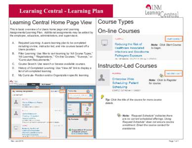 Learning Central - Learning Plan Learning Central Home Page View Course Types  This is basic overview of a Users home page and Learning