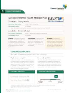 Quality Overview  Elevate by Denver Health Medical Plan Accreditation – Exchange Product Accrediting Organization: