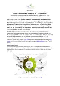 PRESS RELEASE  Global Games Market Grows 6% to $70.4bn in 2013 Number of Gamers Worldwide Will Rise Above 1.2 Billion This Year AMSTERDAM, 22 May 2013 – According to Newzoo’s 2013 Global Games Market Report, game rev