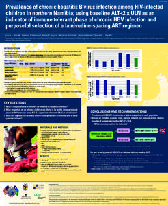 Poster WEPE048  Prevalence of chronic hepatitis B virus infection among HIV-infected children in northern Namibia; using baseline ALT<2 x ULN as an indicator of immune tolerant phase of chronic HBV infection and purposef