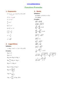 www.mathportal.org  Functions Formulas 1. Exponents  3. Roots