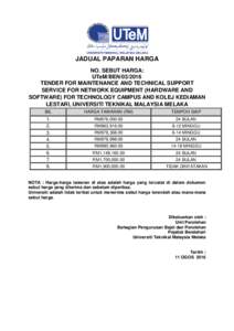 JADUAL PAPARAN HARGA NO. SEBUT HARGA: UTeM/BENTENDER FOR MAINTENANCE AND TECHNICAL SUPPORT SERVICE FOR NETWORK EQUIPMENT (HARDWARE AND SOFTWARE) FOR TECHNOLOGY CAMPUS AND KOLEJ KEDIAMAN
