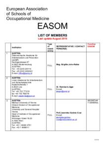 European Association of Schools of Occupational Medicine EASOM LIST OF MEMBERS