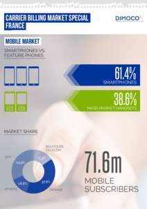 CARRIER BILLING market special FRANCE Mobile Market SMARTPHONES VS. FEATURE PHONES
