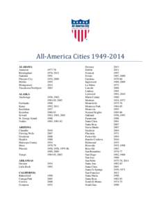 All-America Cities[removed]ALABAMA Anniston Birmingham Gadsden Phoenix City