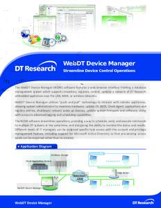 WebDT Device Manager Streamline Device Control Operations The WebDT Device Manager (WDM) software features a web browser interface fronting a database management system which supports (inventory, organize, control, updat