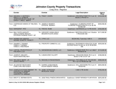 Johnston County Property Transactions Craig Olive - Registrar Grantor From: MICHAEL E. HARTSELL SHELLY A. CONKLIN JONATHAN BLAKE DAVIS AIF