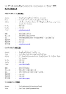 List of Youth Outreaching Teams (service commencement on 1 January 2013) 青少年外展隊名單 TSEUNG KWAN O (將軍澳區) Agency Name Address