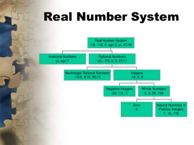 Real Number System Real Number System -18, -1/2, 0, sqrt 2, pi, 47/10 Irrational Numbers pi, sqrt 7