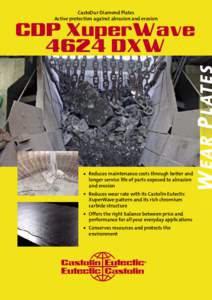 CastoDur Diamond Plates Active protection against abrasion and erosion CDP XuperWave 4624 DXW