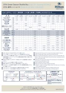 夏季ローカルシャトルバス時刻表 0429-1130_2016.03のコピー