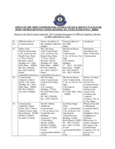 OFFICE OF THE CHIEF COMMISSIONER, CENTRAL EXCISE & SERVICE TAX, RANCHI ZONE, CENTRAL REVENUE (ANNEX) BUILDING, B.C. PATEL PATH, PATNA – Report for the Quarter ending September’ 2014 regarding Designation of C