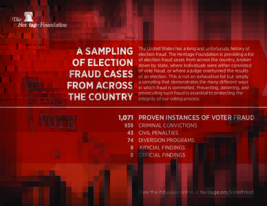 A SAMPLING OF ELECTION FRAUD CASES FROM ACROSS THE COUNTRY