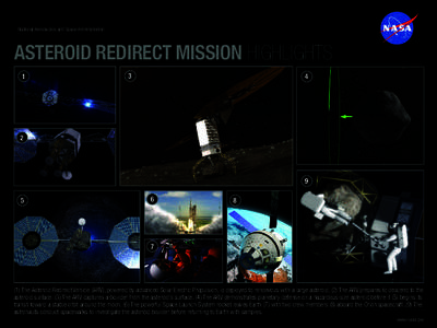 National Aeronautics and Space Administration  ASTEROID REDIRECT MISSION HIGHLIGHTS 1  3