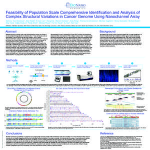 Feasibility of Population Scale Comprehensive Identification and Analysis of Complex Structural Variations in Cancer Genome Using Nanochannel Array Authors: Todd Dickinson1, Alex Hastie1, Ernest Lam1, Heng Dai1, Warren A