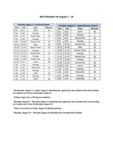 Bell	Schedules	for	August	1	-	18	 	 Monday,	August	1	-	Freshmen	Report Start	 End	 Class	 Minutes
