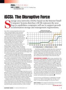 POV: POINT OF VIEW MARC D. BROOKS, Founder and CEO, Paralan Corp. •••  iSCSI: The Disruptive Force torage-area networks (SANs) based on the Internet Small