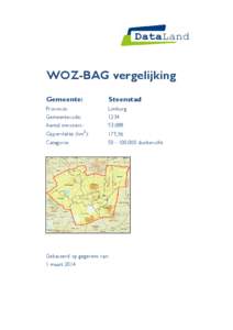 Rapport WOZ_BAG_vergelijking_1234_Steenstad_20130328_adat.xlsx