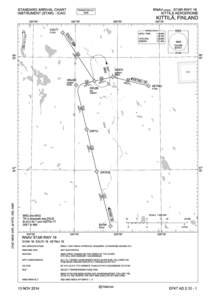 STANDARD ARRIVAL CHART INSTRUMENT (STAR) - ICAO RNAV (GNSS) STAR RWY 16 KITTILÄ AERODROME