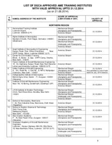 LIST OF DGCA APPROVED AME TRAINING INSTITUTES WITH VALID APPROVAL UPTOas onS No