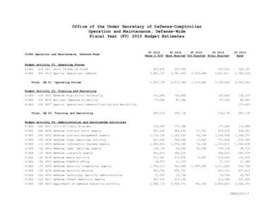 Office of the Under Secretary of Defense-Comptroller Operation and Maintenance, Defense-Wide Fiscal Year (FY[removed]Budget Estimates 0100D Operation and Maintenance, Defense-Wide