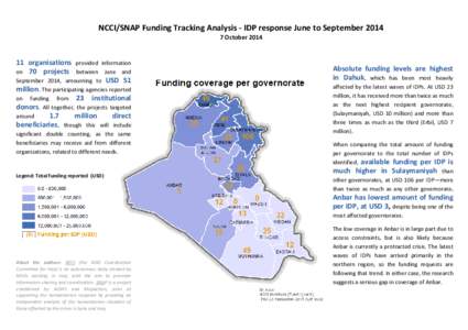NCCI/SNAP Funding Tracking Analysis - IDP response June to September[removed]October[removed]organisations on 70 projects